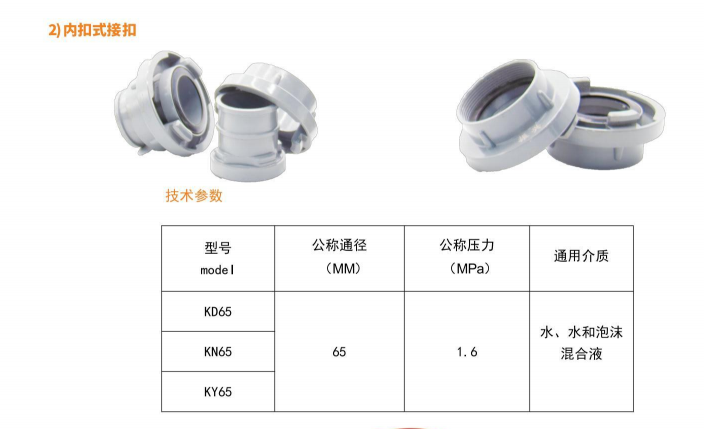 水系统有哪些? 水系统有哪些?