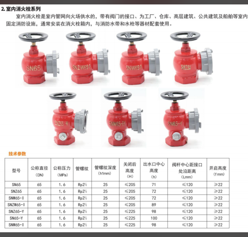 室内消火栓(旋转型异径三通)SNZ65-Y使用要求和优势,愿意选择用户多不多? 室内消火栓(旋转型异径三通)SNZ65-Y使用要求和优势,愿意选择用户多不多?