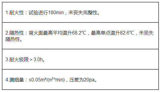 折叠式防火卷帘门