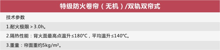 无机防火卷帘